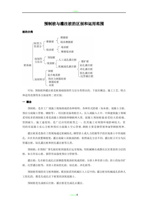 预制桩和灌注桩的区别和运用范围