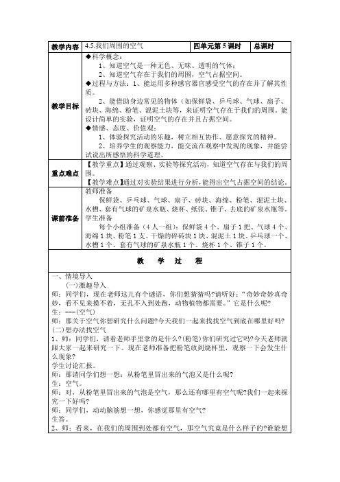 4.5.我们周围的空气