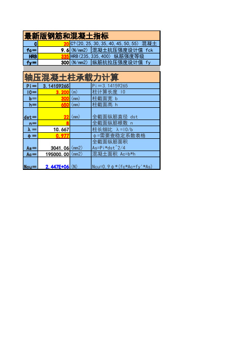 最新版建筑工程承载力计算表(抗压-轴压-混凝土柱)