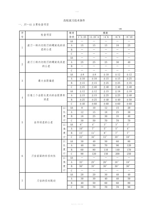 齿轮滚刀技术条件