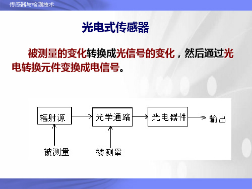 传感器与检测技术第六章 光电式传感器及应用1