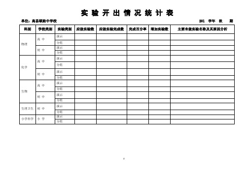 实 验 开 出 情 况 统 计 表