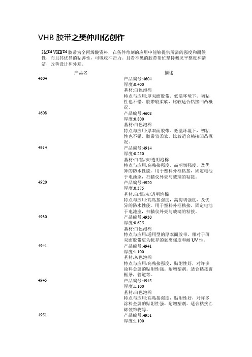 3M各类常用胶带型号及其简介