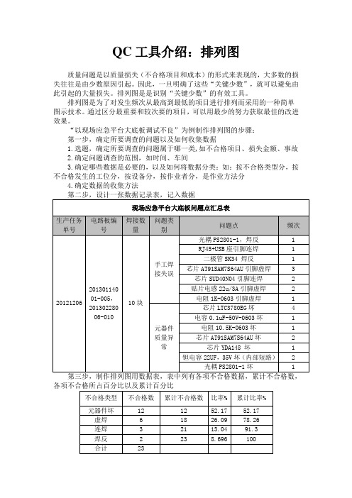 QC工具介绍：排列图