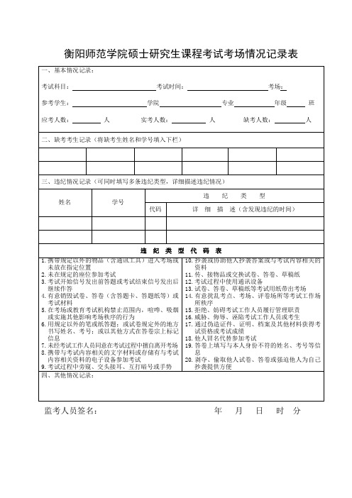 衡阳师范学院硕士研究生课程考试考场情况记录表