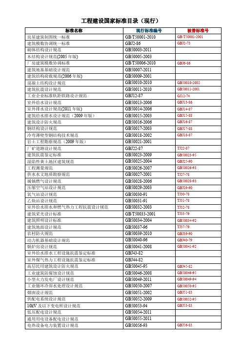 工程建设国家标准201304