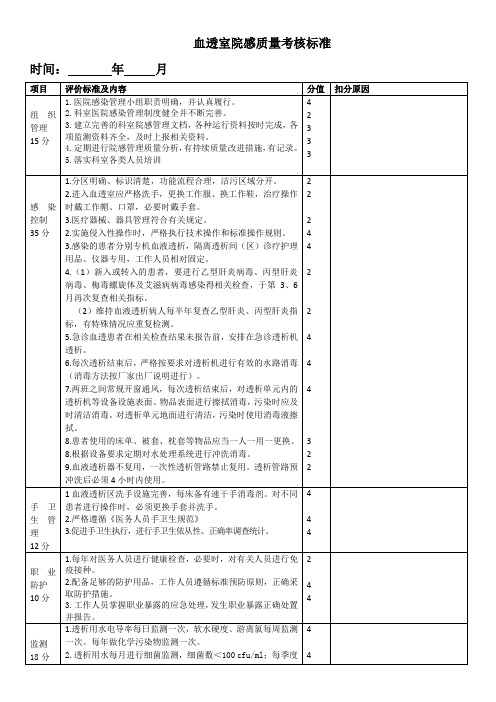 血透室院感质量考核