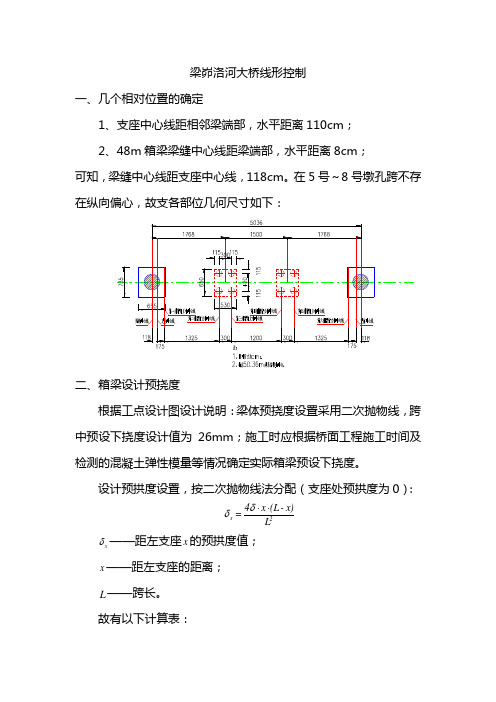 后张法现浇箱梁预拱度的设置