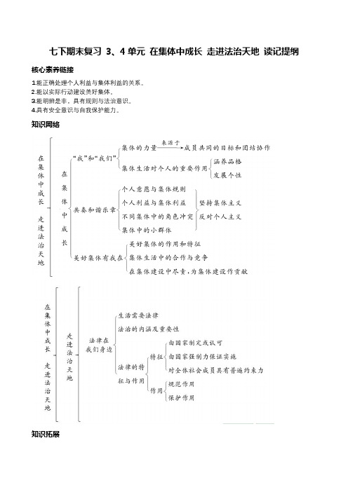 七下期末复习 3、4单元 在集体中成长 走进法治天地 读记提纲 答案版