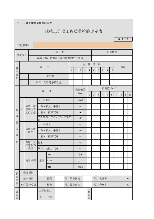 栽植土分项工程质量检验评定