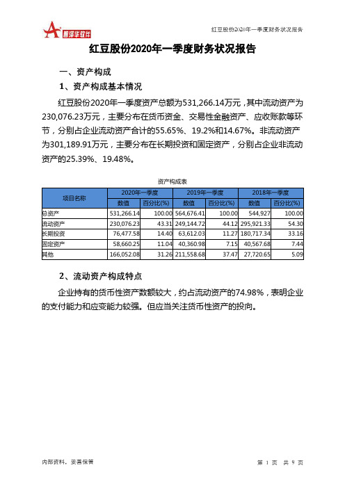 红豆股份2020年一季度财务状况报告