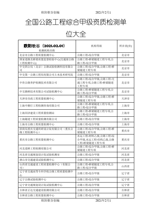 全国公路工程综合甲级资质检测单位大全之欧阳歌谷创作