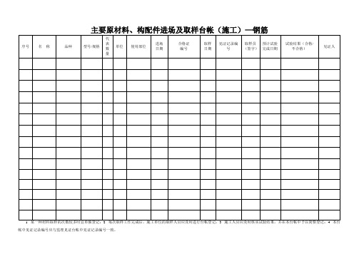 原材料进场登记台账