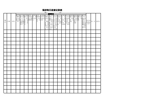 保洁每日巡查记录表