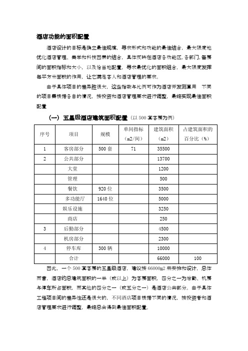 各星级酒店功能区面积配置