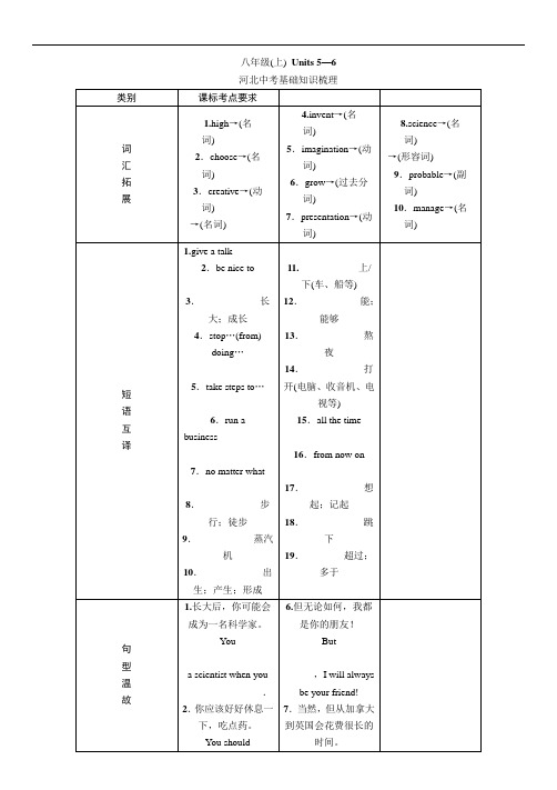 2016中考王 中考英语命题研究(冀教专版)基础知识突破：八年级(上) Units 5-6