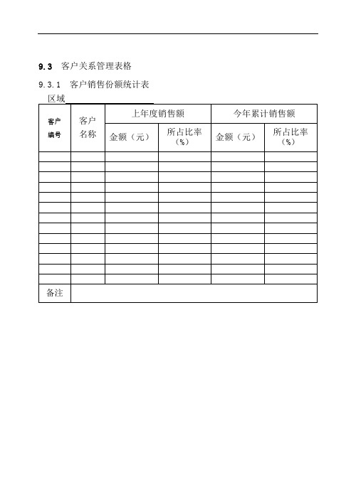 客户销售统计表