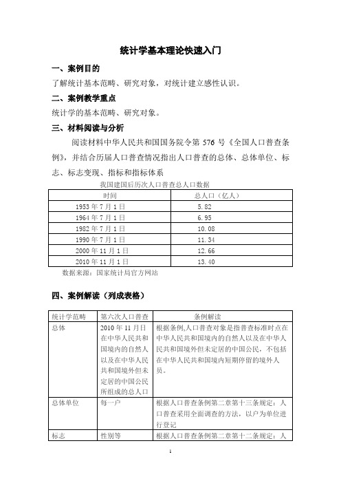 统计学基本理论快速入门.doc