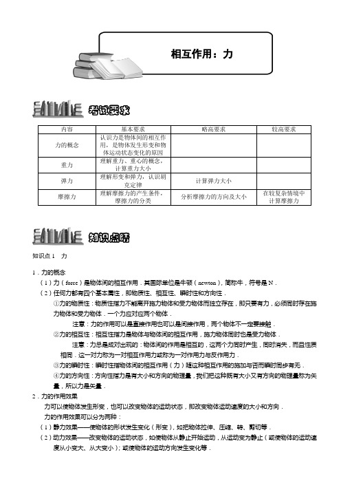 高中物理精品讲义之--重力弹力摩擦力