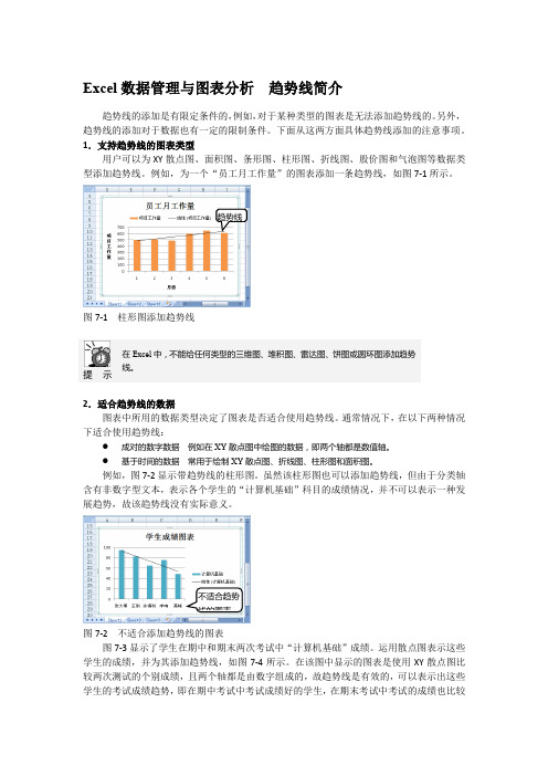 Excel数据管理与图表分析  趋势线简介