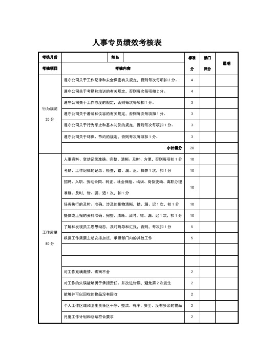 人事专员绩效考核表