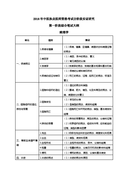 2016年分阶段考试实证研究工作第一阶段笔试大纲(病理学)-