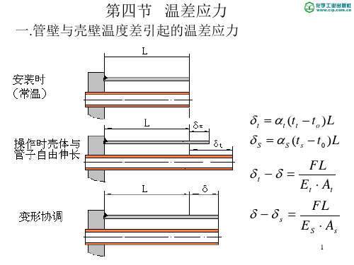 典型化工设备设计_温差应力