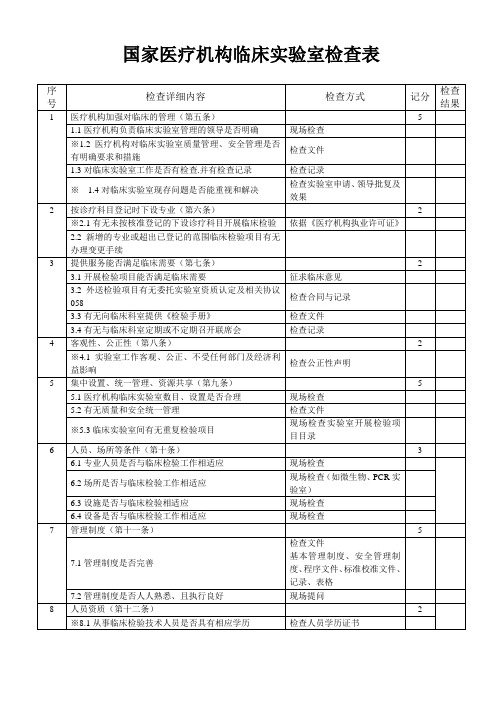 国家医疗机构临床实验室检查表