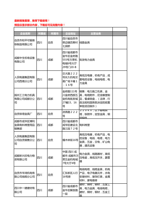 新版四川省金具工商企业公司商家名录名单联系方式大全207家