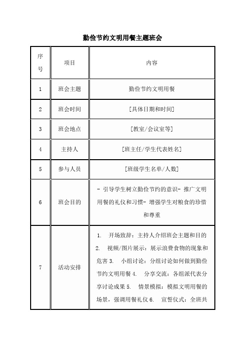 勤俭节约文明用餐主题班会