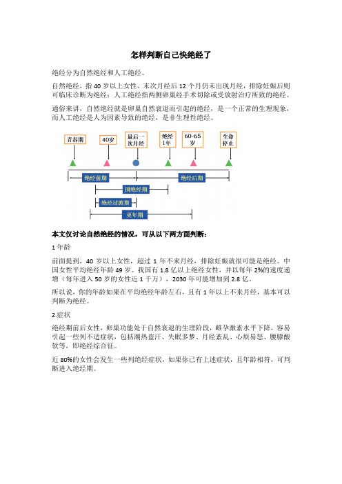 怎么样判断自己快绝经了