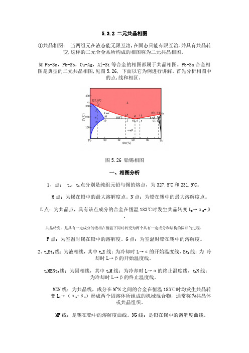 金属共晶相图