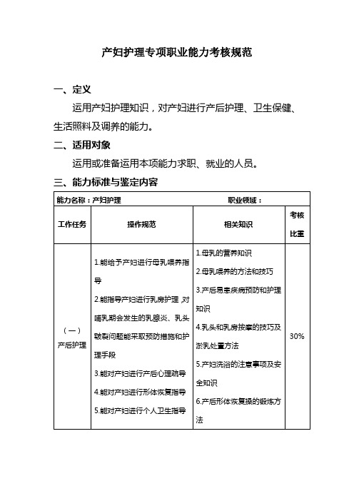 产妇护理专项职业能力