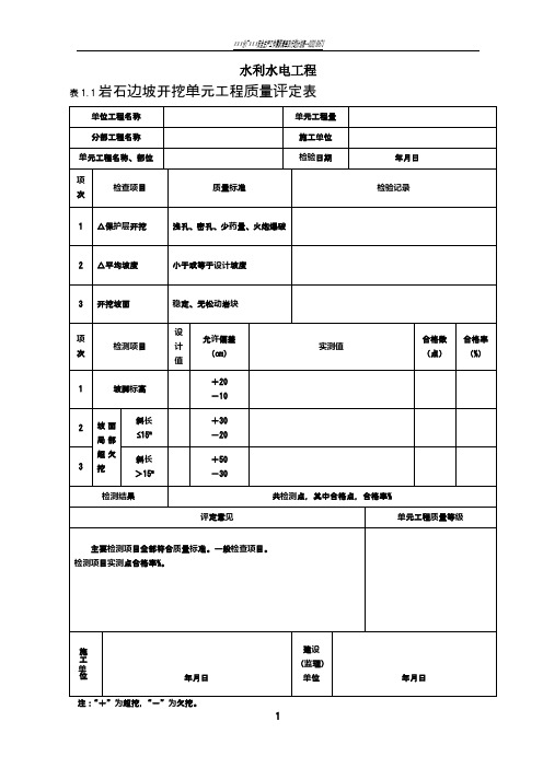 水利水电工程施工全表格2016最新