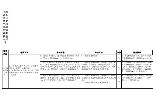 河南省基本公共卫生服务项目绩效考核基本标准