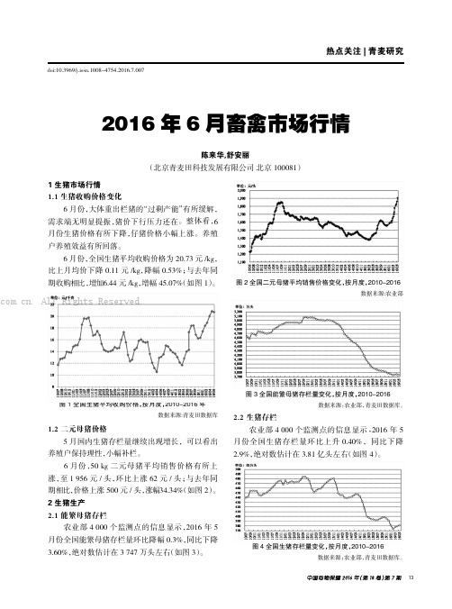 2016年6月畜禽市场行情