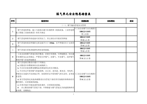 煤气单元安全隐患排查表