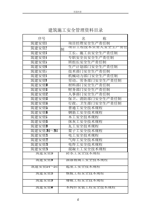 建筑施工安全管理资料1