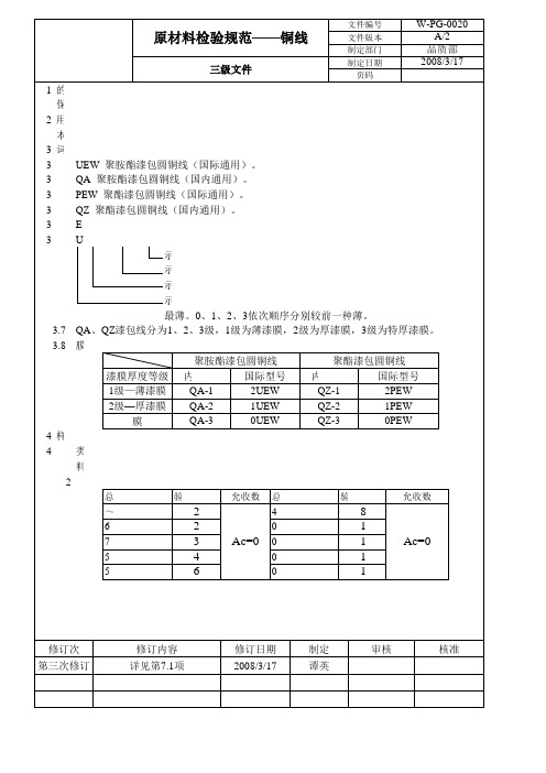 铜线检验规范