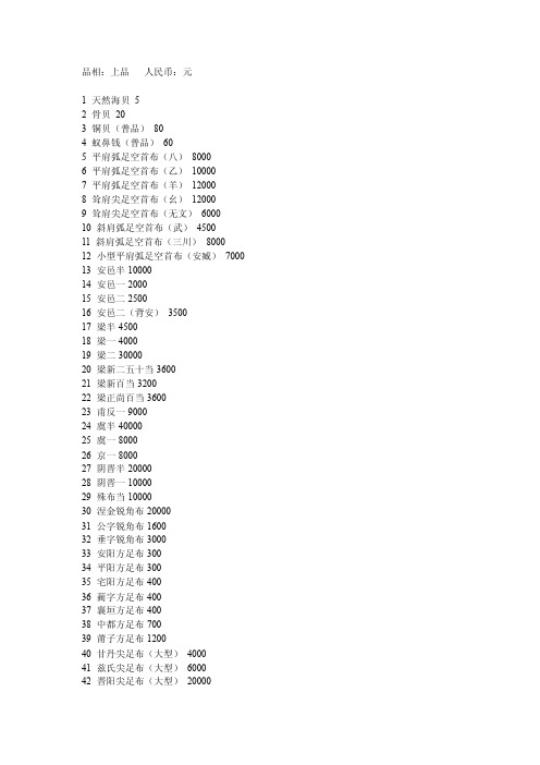 2013古钱币最新交易价格[整理]