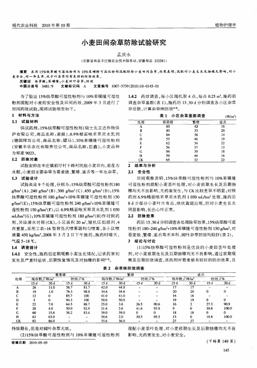 小麦田间杂草防除试验研究