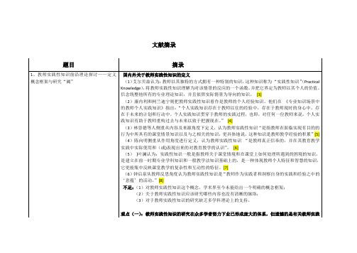 教师实践性知识