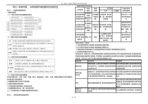 高三地理一轮复习整体性和差异性学案