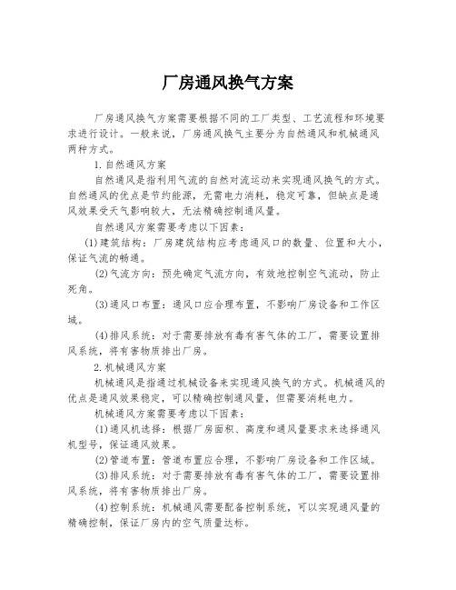 厂房通风换气方案