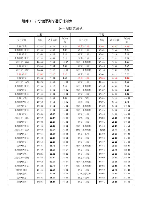 苏州火车时刻表