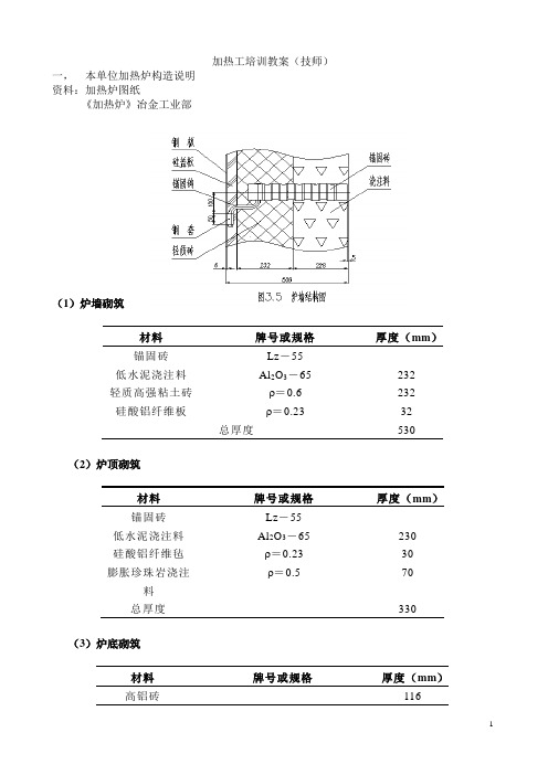 加热工技师培训资料