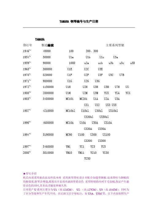 YAMAHA 钢琴编号与生产日期