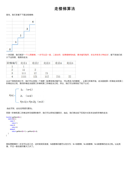 走楼梯算法——精选推荐