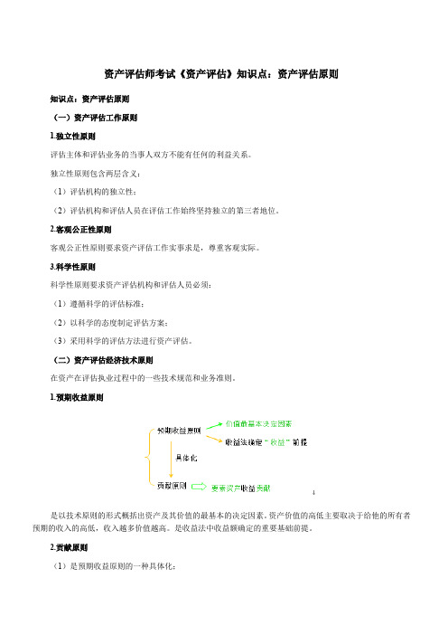 资产评估师考试《资产评估》知识点：资产评估原则