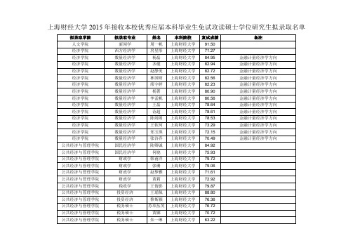 上财推免人数